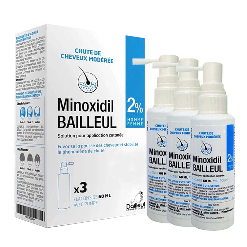 thuốc trị rụng tóc minoxidil